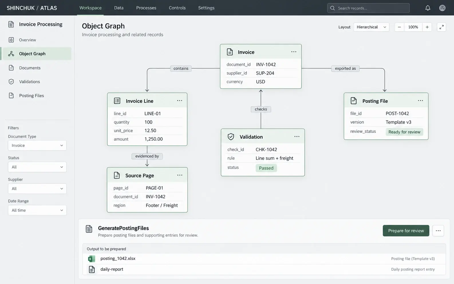 ATLAS — Connect invoices to reporting.