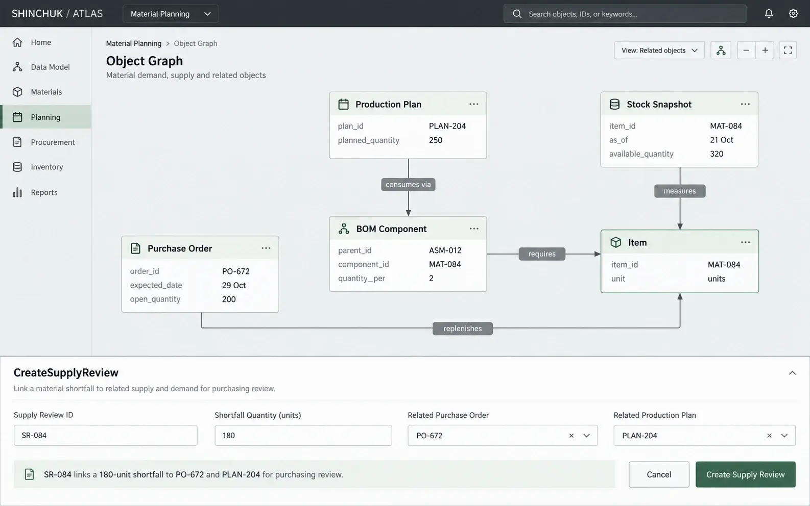 ATLAS — Connect inventory to production plans.