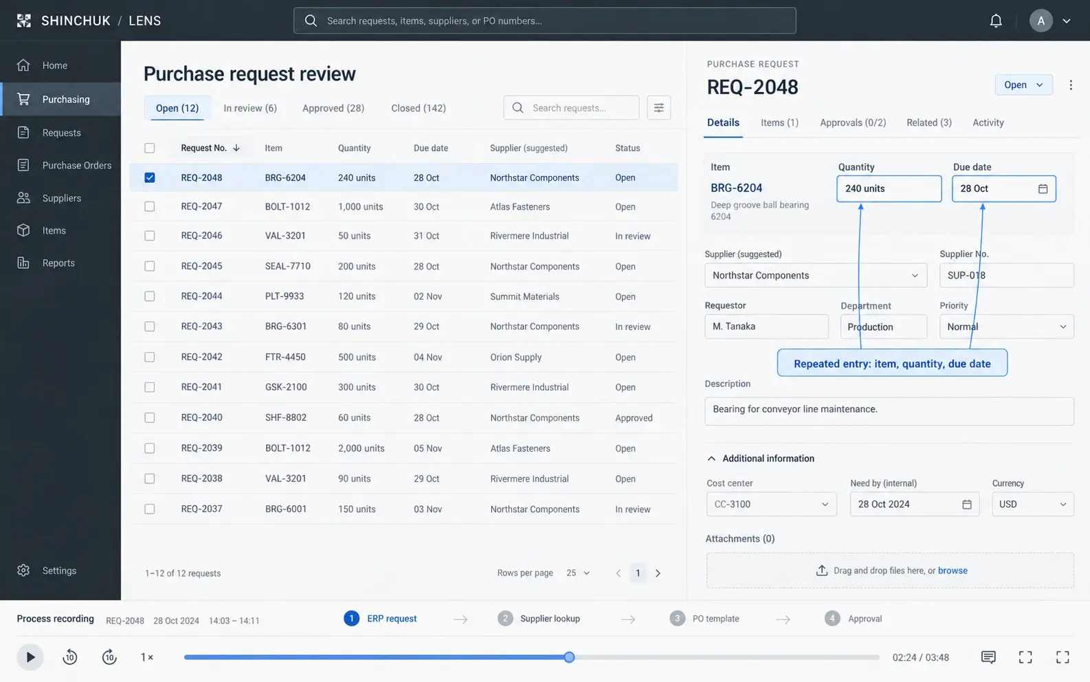 LENS — Find what slows purchasing down.