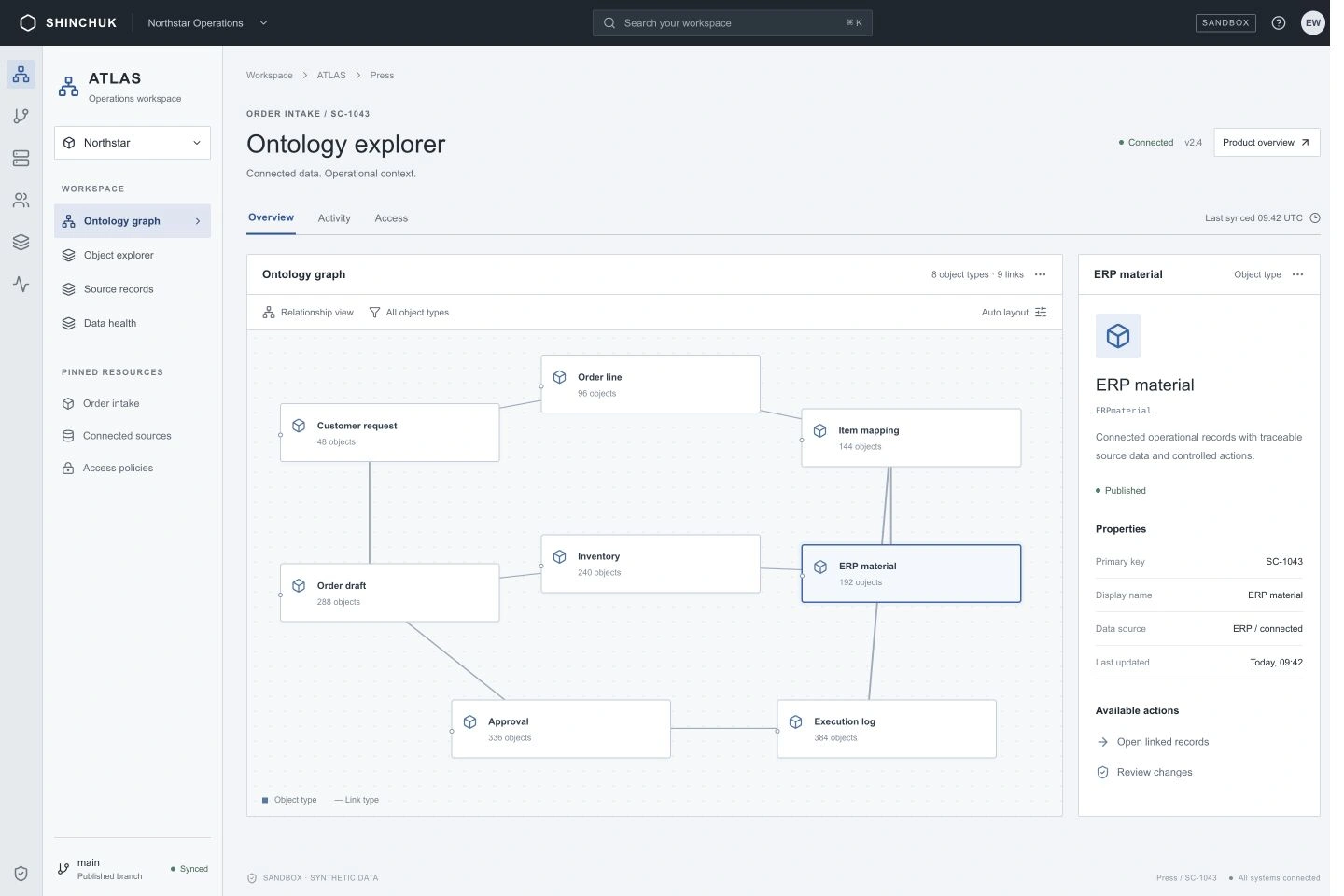 Understanding subscriptions and implementation fees