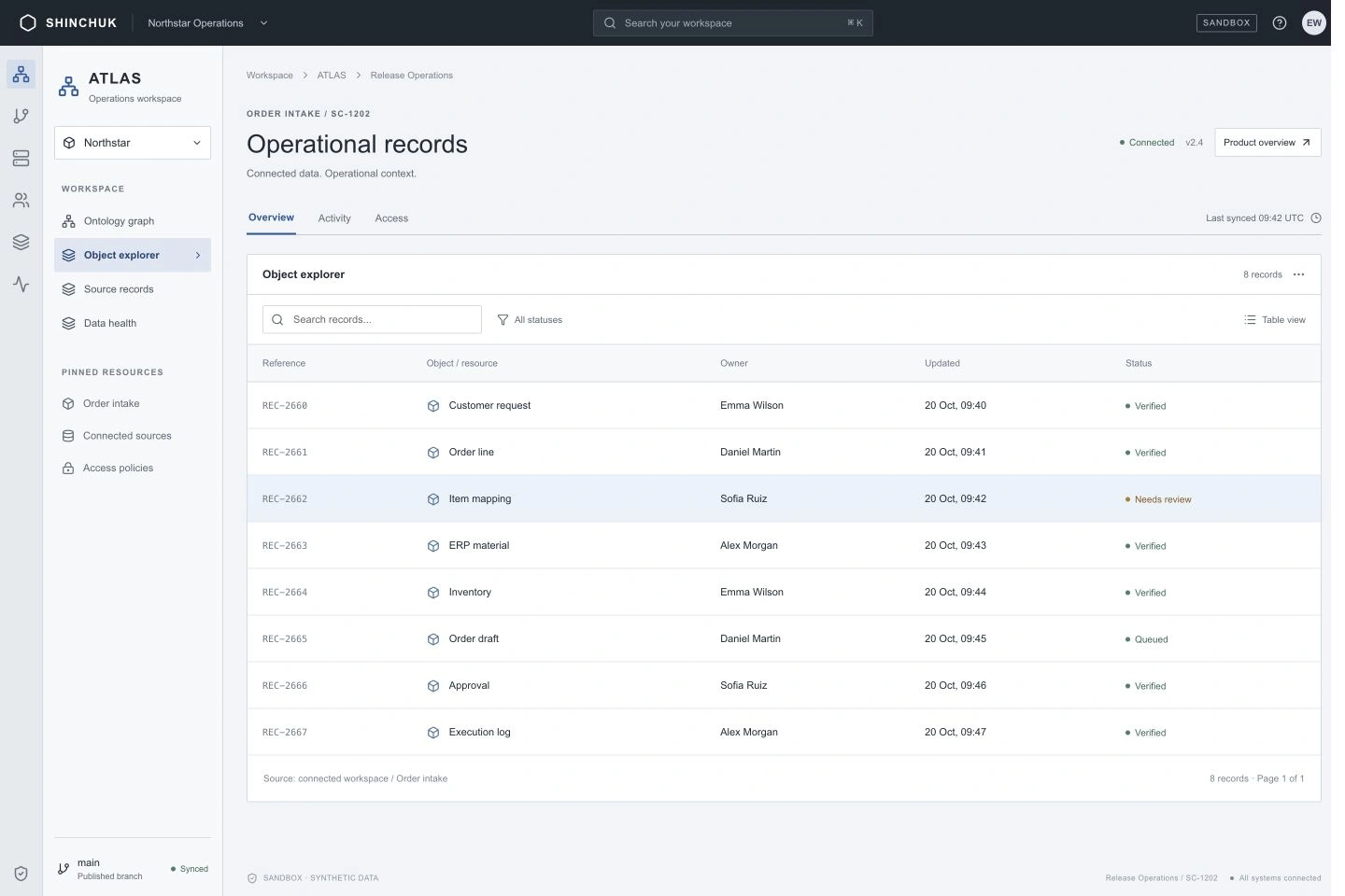 Understanding subscriptions and implementation fees