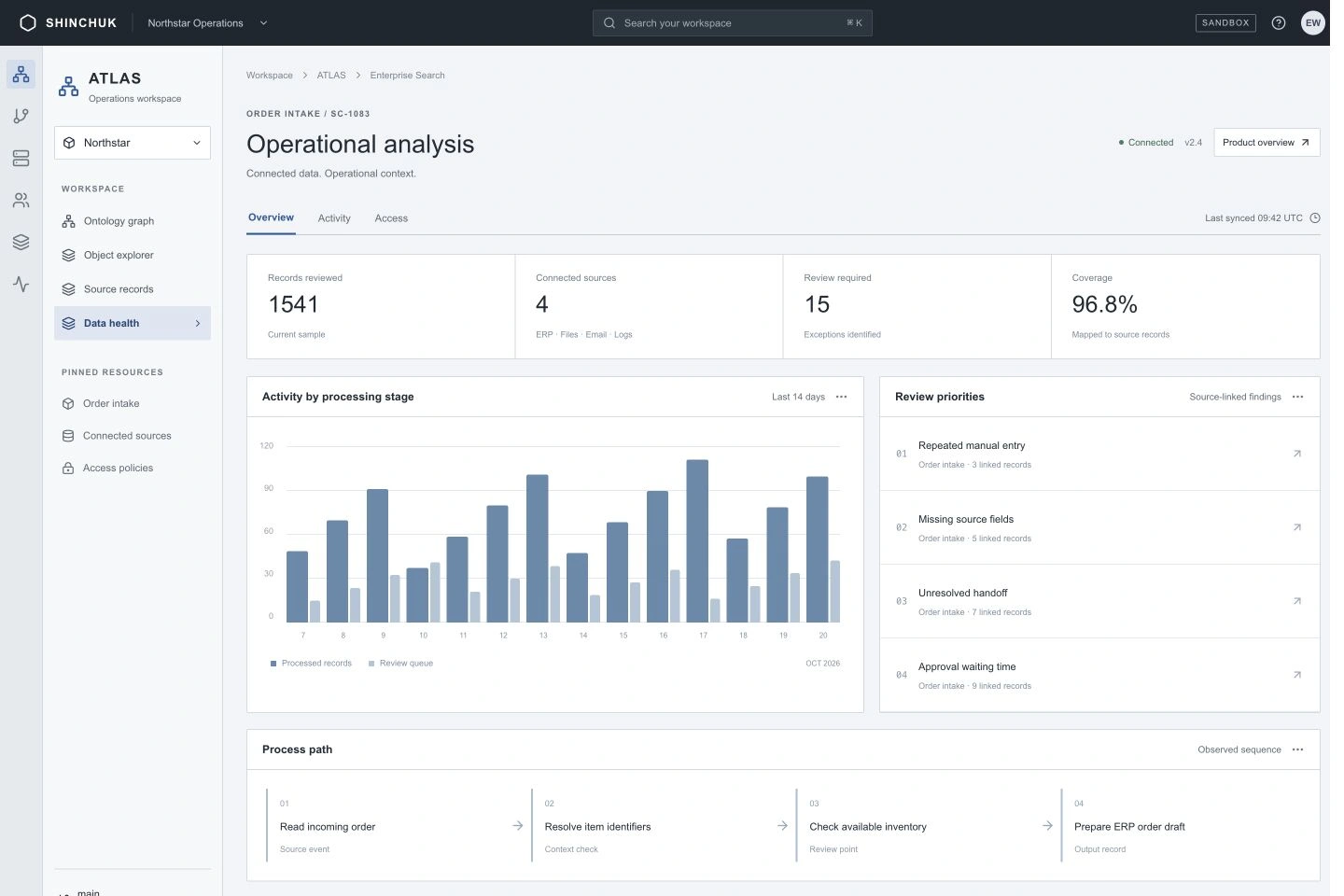 ATLAS: Gather data capability preview