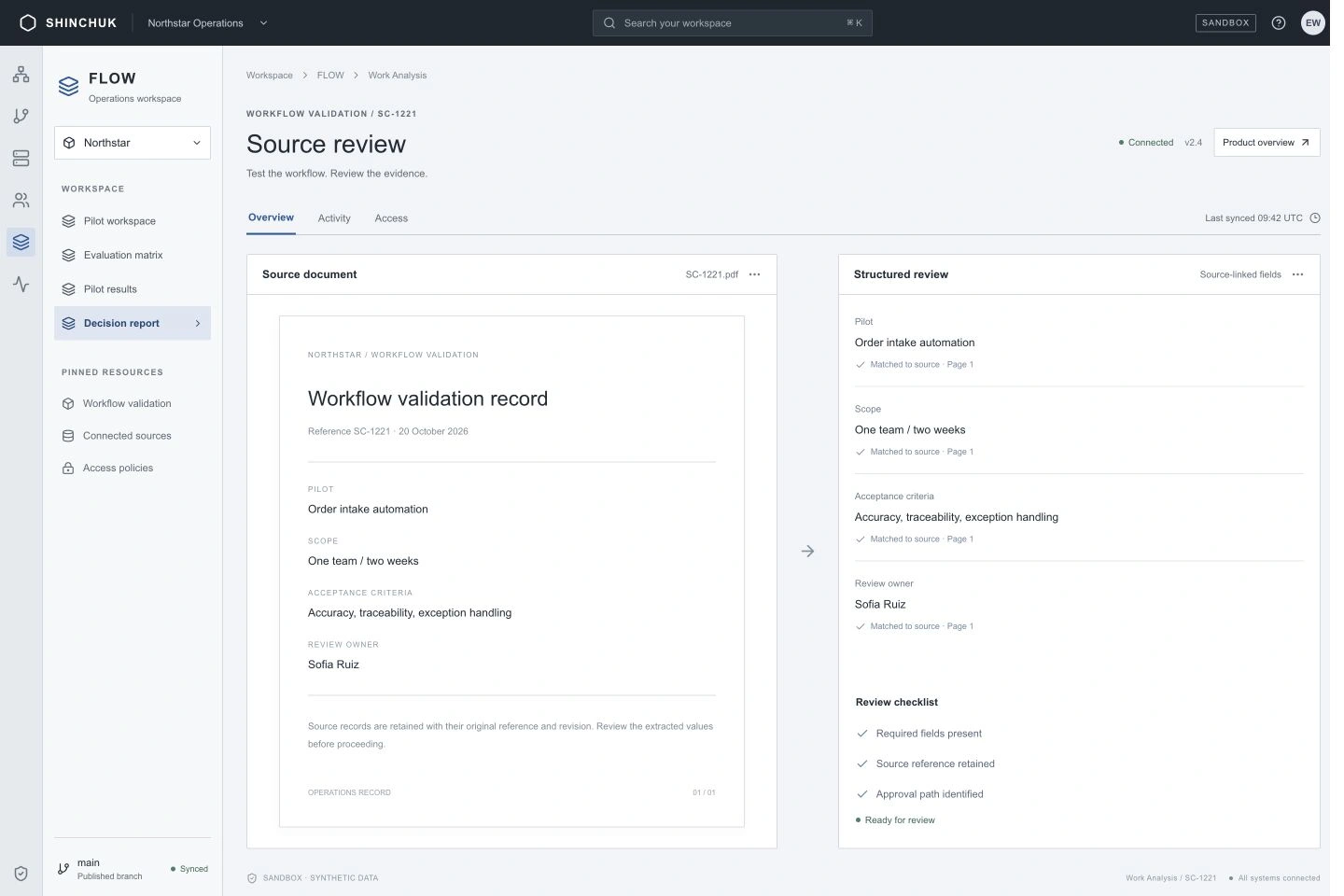From evaluation to operations and expansion