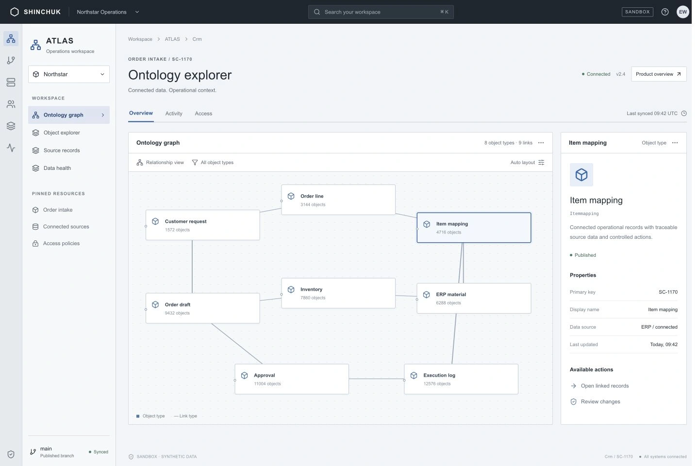 CRM & customer data implementation preview