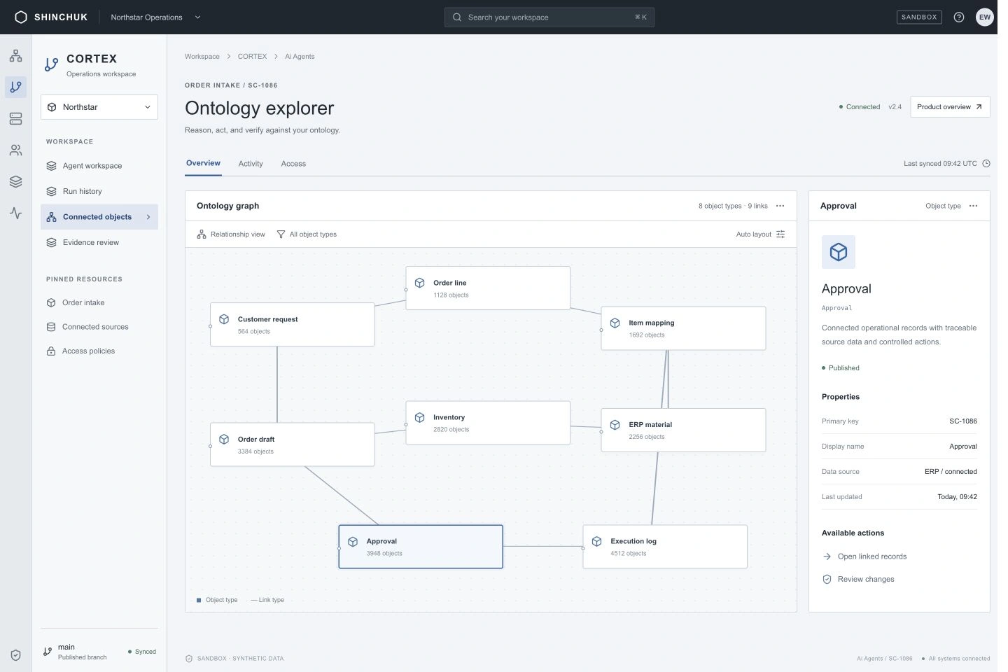 CORTEX: Understand the situation capability preview
