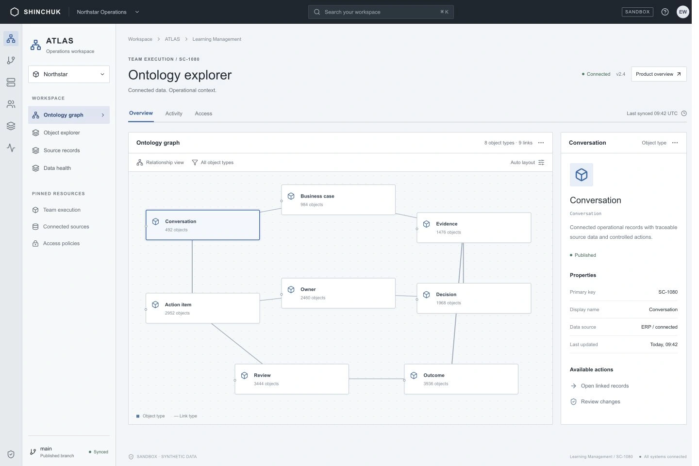 Conversation records and action tracking product preview