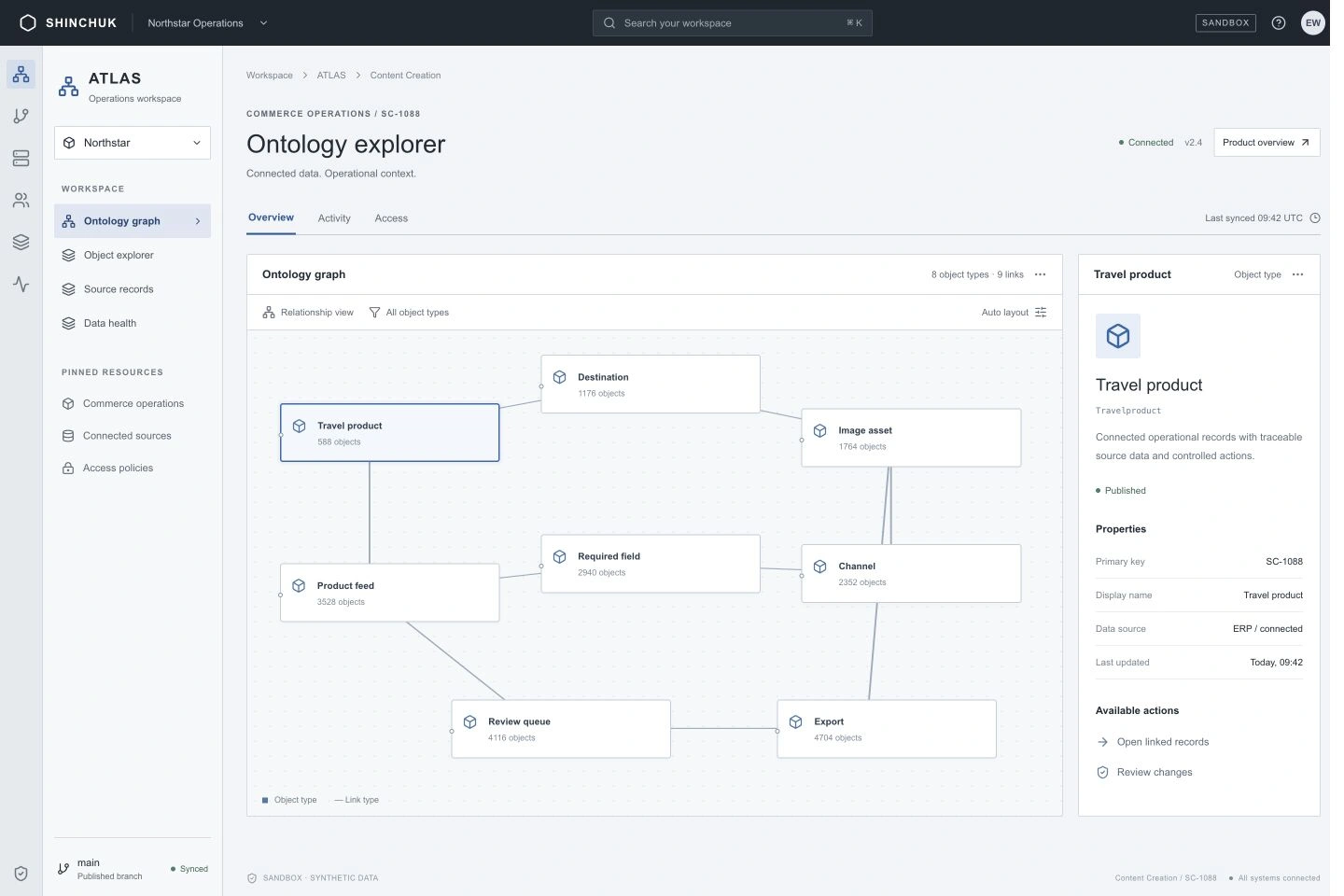 Document and data processing product preview