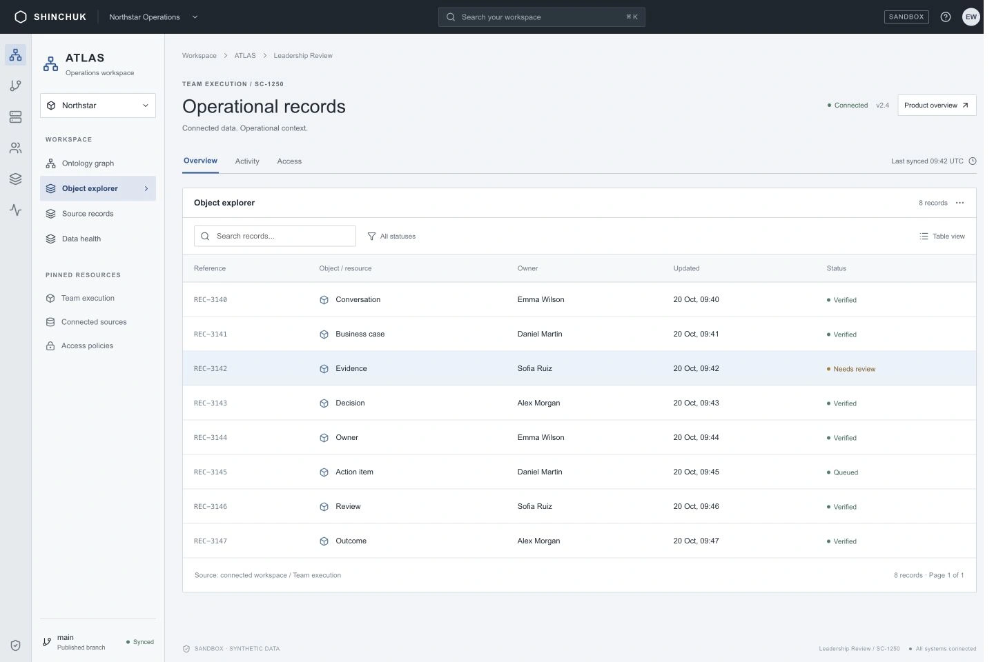 Understanding subscriptions and implementation fees